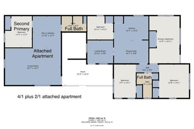2325 Park Avenue, Waco TX 76706