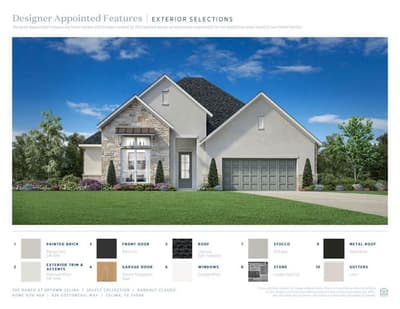 628 Cottontail Way, Celina TX 75009 - Photo 2