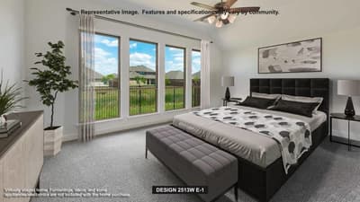 10420 Terrapin Road, Fort Worth TX 76126 - Photo 5