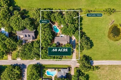 2005 Meadow Drive, Crowley TX 76036