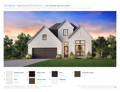 1713 Buck Trail, Celina TX 75009 - Photo 2