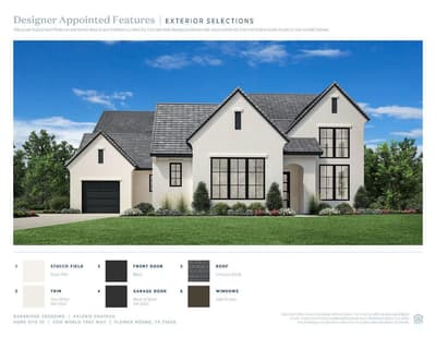 2316 World Tree Way, Flower Mound TX 75028 - Photo 3