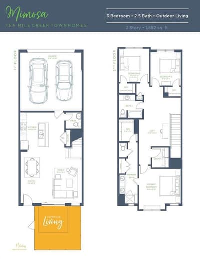 2040 Aldrich Mews, Celina TX 75009