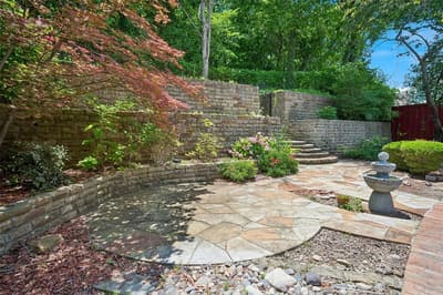 8141 Rosemont Drive, Plano TX 75025