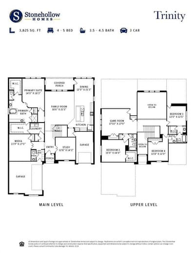506 Obsidian Drive, Sherman TX 75092