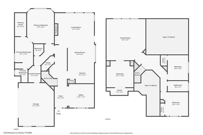 7215 Pheasant Court, Sachse TX 75048 - Photo 4