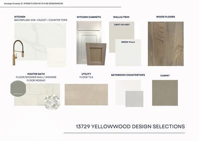 13729 Yellowwood Lane, Frisco TX 75035 - Photo 3