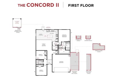 10908 Cacao Drive, Fort Worth TX 76108