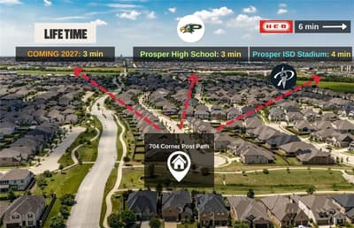 704 Corner Post Path, Celina TX 75009 - Photo 3