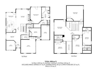 1005 High Hawk Trail, Euless TX 76039 - Photo 2