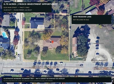 8100 Main Street, Frisco TX 75033