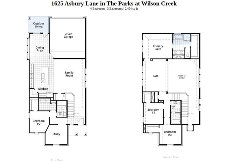 1625 Asbury Lane, Celina TX 75009 - Photo 35