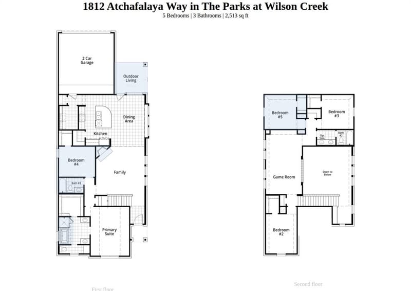 1812 Atchafalaya Way, Celina TX 75009 - Photo 2