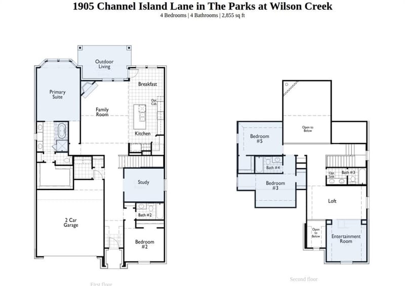 1905 Channel Island Lane, Celina TX 75009 - Photo 28