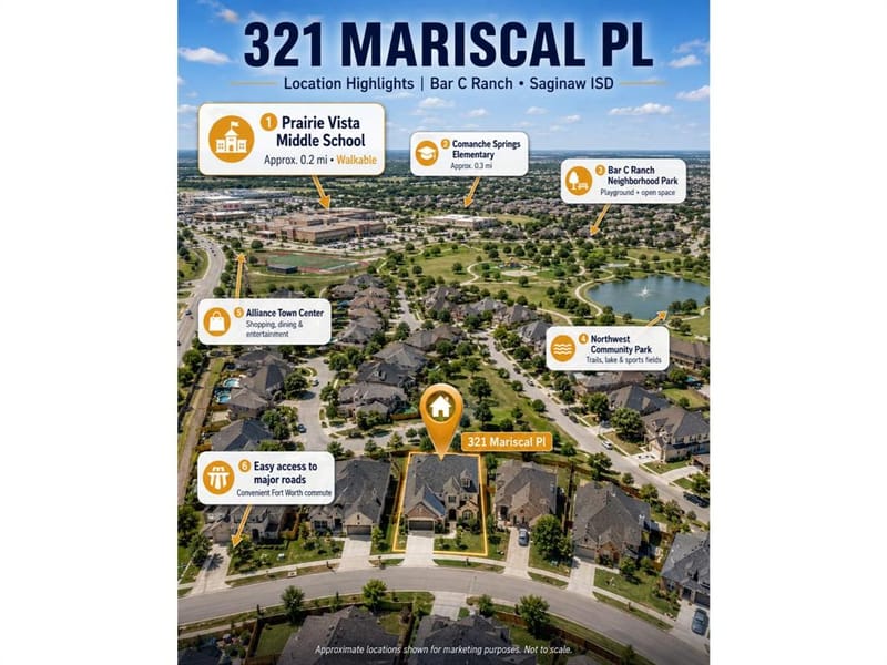 321 Mariscal Place, Fort Worth TX 76131 - Photo 38