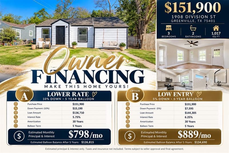 1908 Division Street, Greenville TX 75401