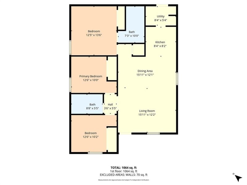 1124 N 13th Street, Waco TX 76707 - Photo 27