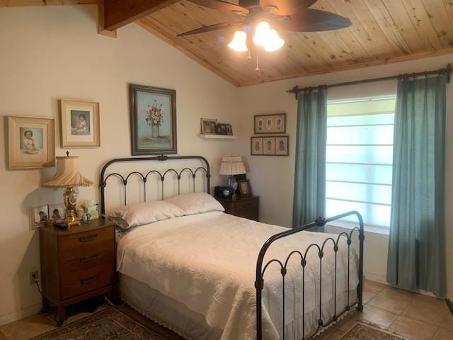 1695 Fm 2823, Carlton TX 76436 - Photo 19