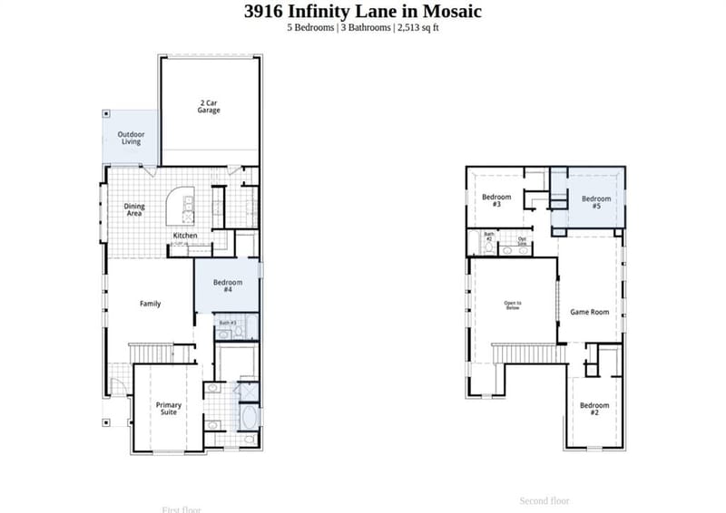 3916 Infinity Lane, Celina TX 75078 - Photo 21