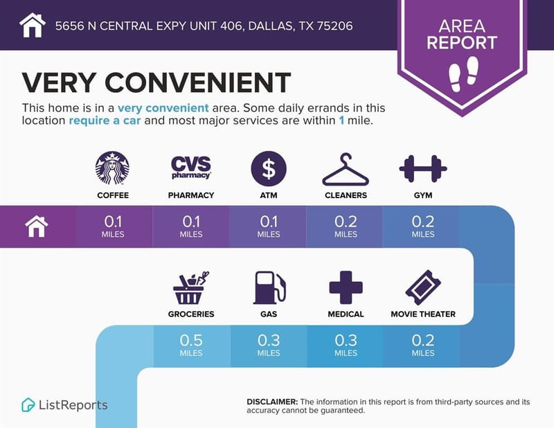 5656 N Central Expressway # 406, Dallas TX 75206 - Photo 39