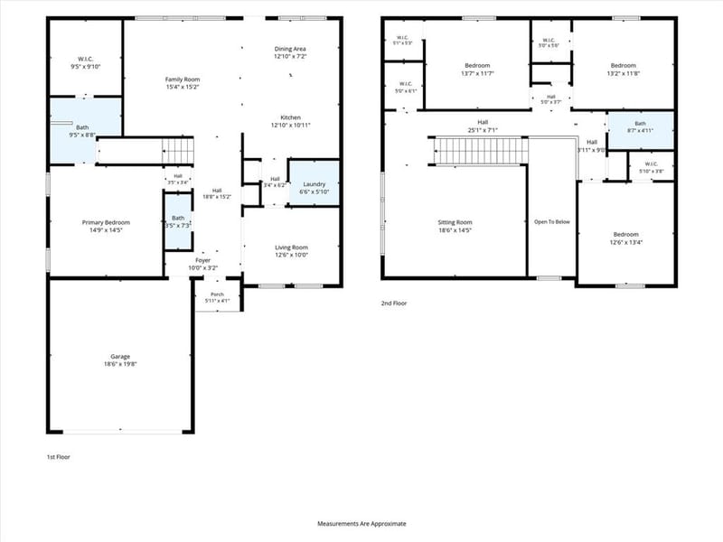 3609 Redwood Circle, Melissa TX 75454 - Photo 34