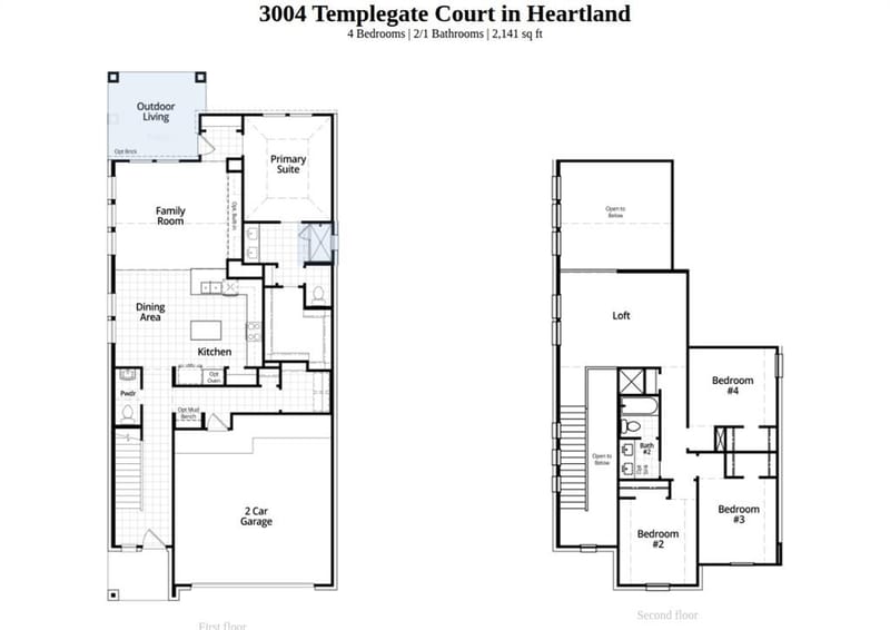 3004 Templegate Court, Crandall TX 75114 - Photo 2