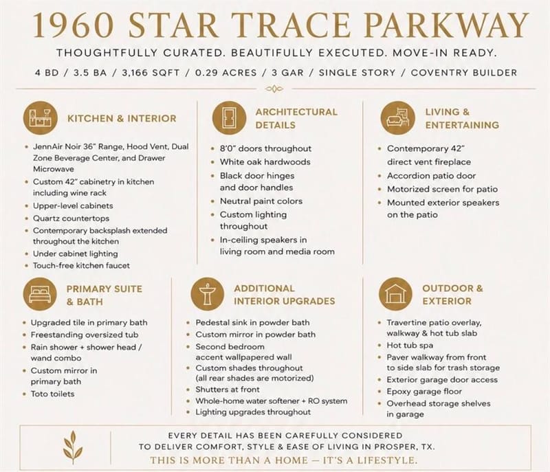 1960 Star Trace Parkway, Prosper TX 75078 - Photo 2