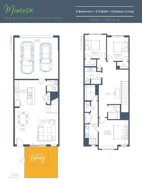 2040 Aldrich Mews, Celina TX 75009