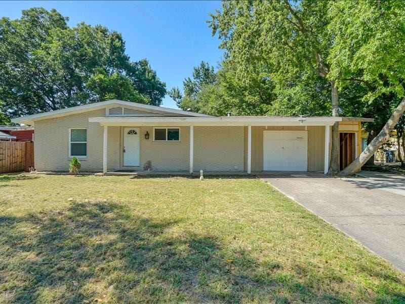 2108 SKYLARK Drive, Arlington TX 76010