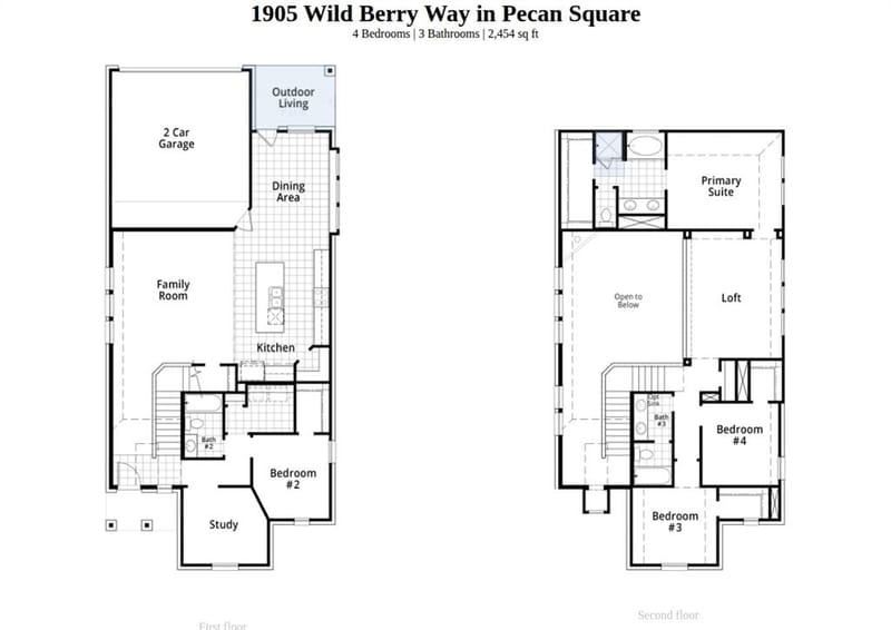 1905 Wild Berry Way, Northlake TX 76247 - Photo 22