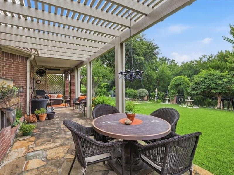 4145 Shores Court, Fort Worth TX 76137 - Photo 31