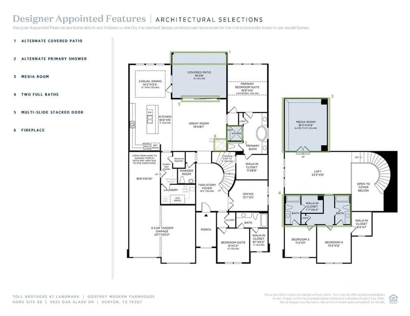 9925 Oak Glade Drive, Denton TX 76207 - Photo 12