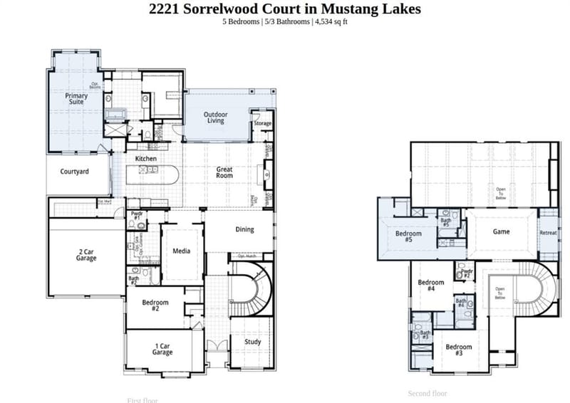 2221 Sorrelwood Court, Celina TX 75009 - Photo 2