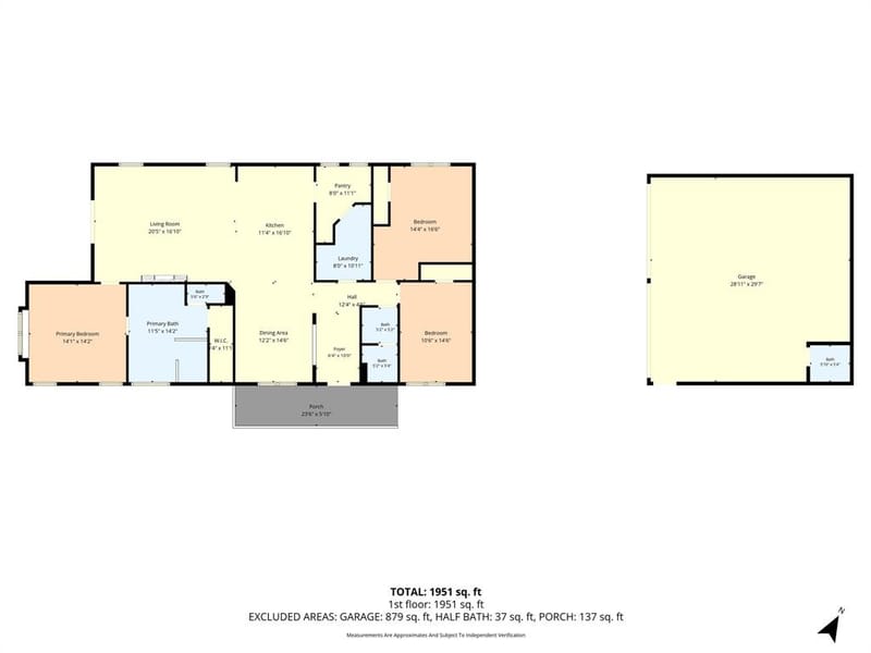 602 S 3rd Street, Abbott TX 76621 - Photo 40