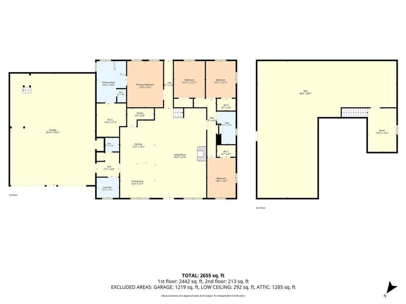225 County Road 423, Lorena TX 76655 - Photo 40