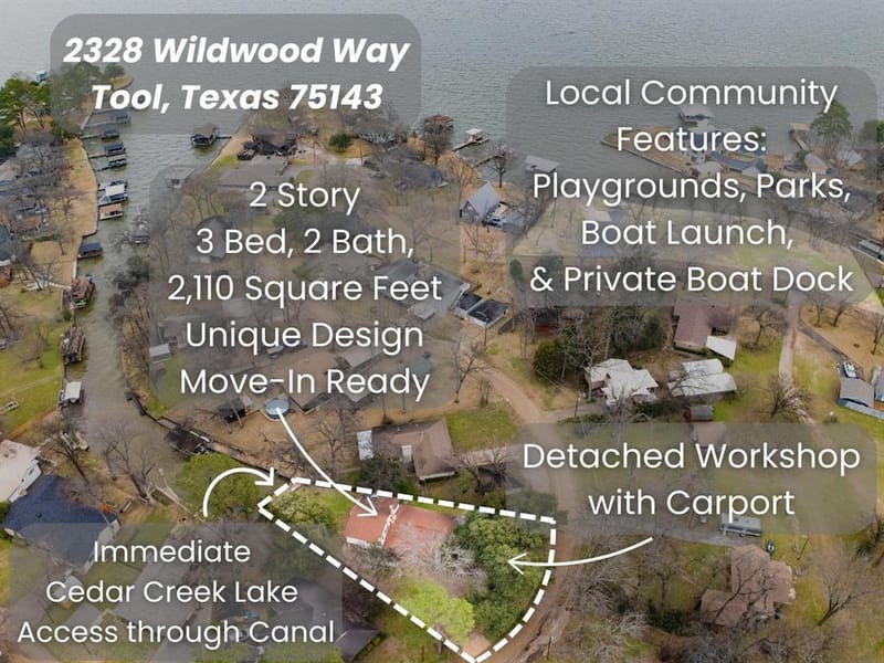 2328 Wildwood Way, Tool TX 75143 - Photo 37