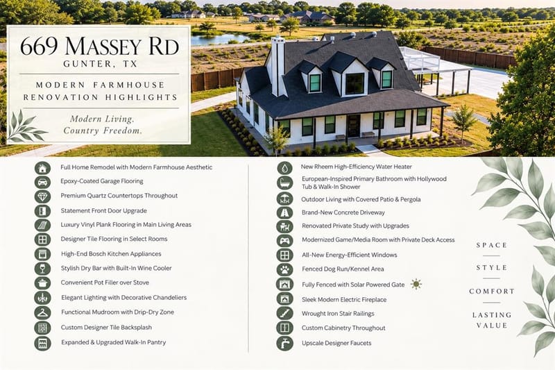 669 Massey Road, Gunter TX 75058 - Photo 5