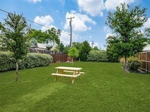 5065 Gaston Avenue # 102, Dallas TX 75214 - Photo 23