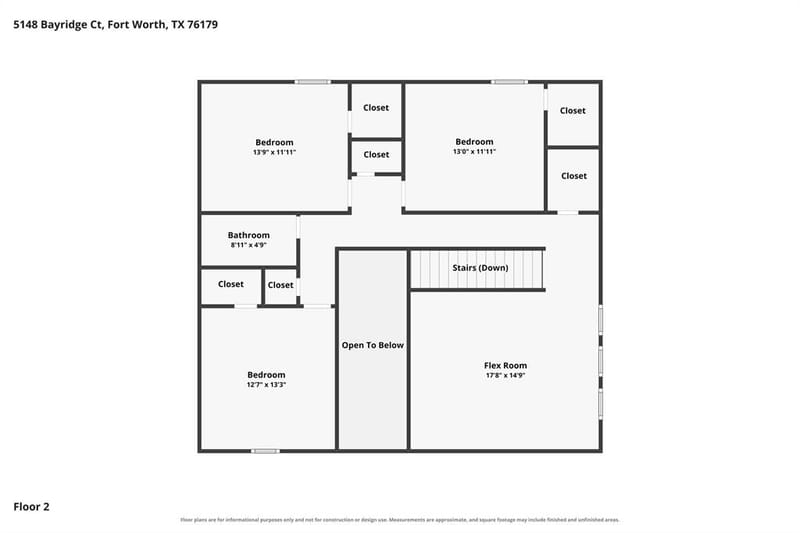 5148 Bayridge Court, Fort Worth TX 76179 - Photo 23