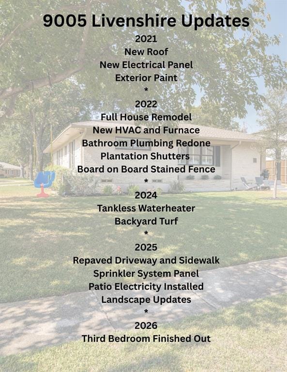 9005 Livenshire Drive, Dallas TX 75238 - Photo 29