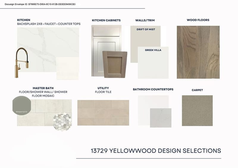 13729 Yellowwood Lane, Frisco TX 75035 - Photo 3
