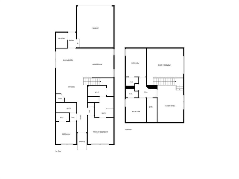 5227 Mareliz Lane, Sachse TX 75048 - Photo 39
