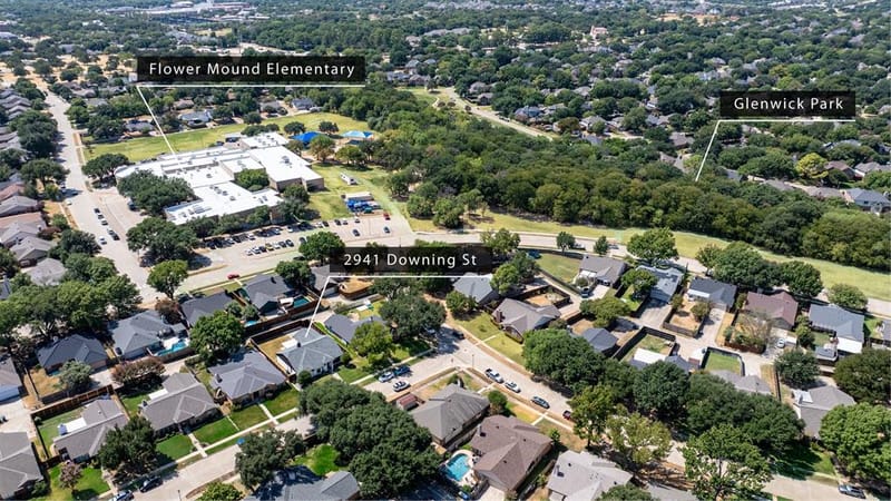 2941 Downing Street, Flower Mound TX 75028 - Photo 35