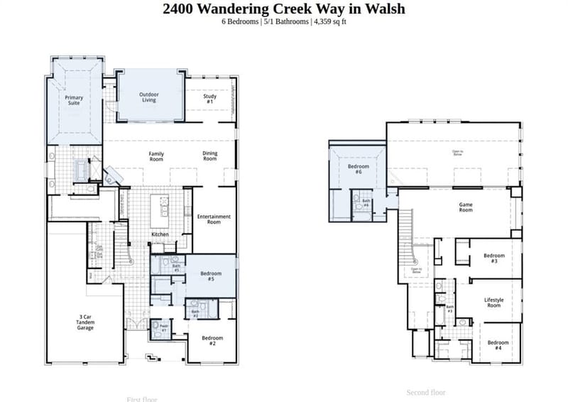 2400 Wandering Creek Way, Aledo TX 76008 - Photo 2