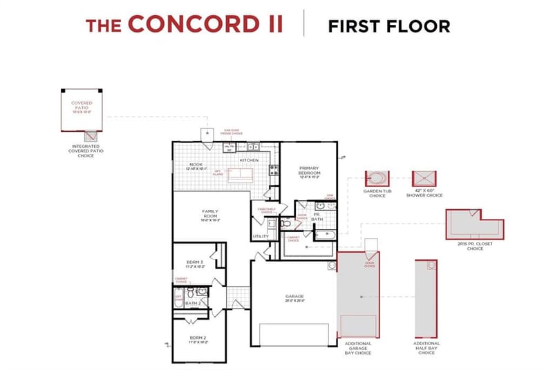 10908 Cacao Drive, Fort Worth TX 76108