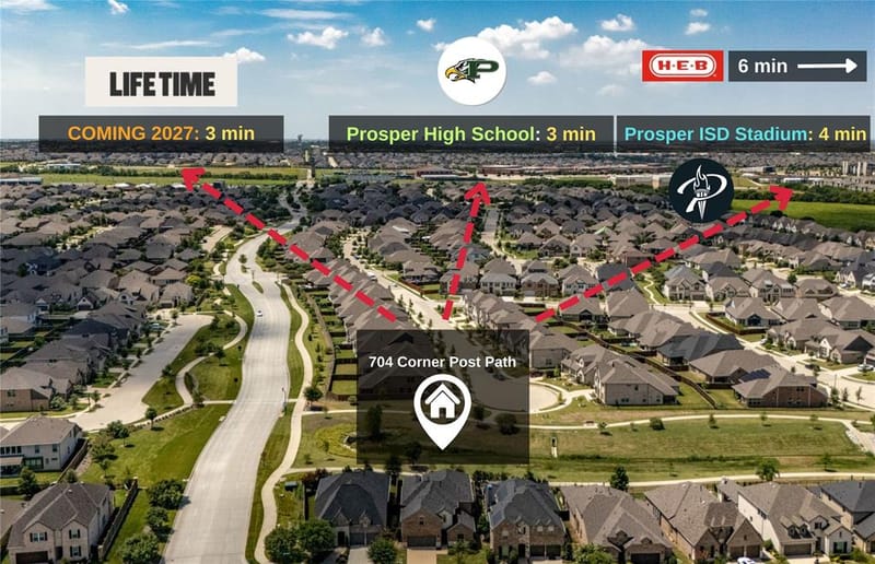 704 Corner Post Path, Celina TX 75009 - Photo 35