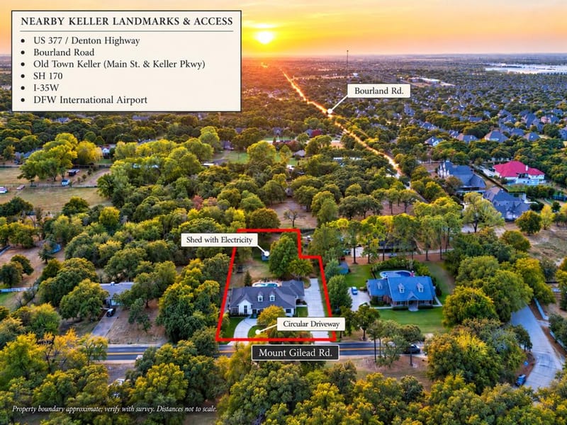 1220 Mount Gilead Road, Keller TX 76262 - Photo 20
