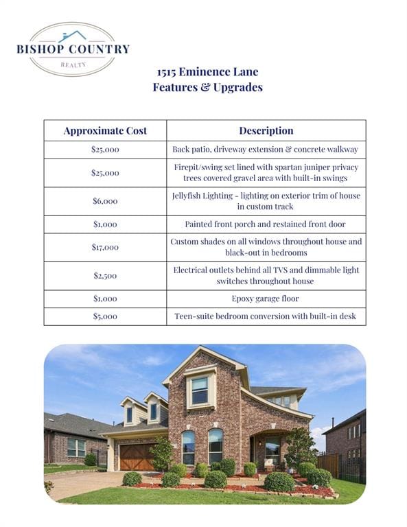 1515 Eminence Lane, Wylie TX 75098 - Photo 40