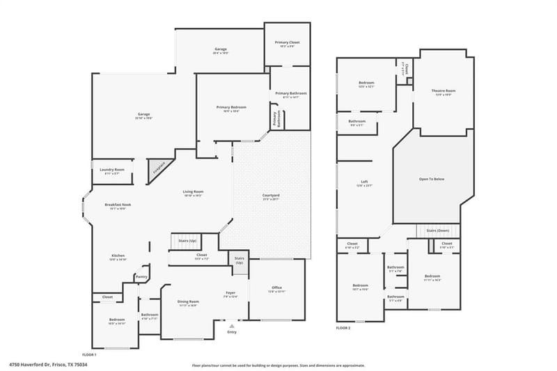 4750 Haverford Drive, Frisco TX 75034 - Photo 40