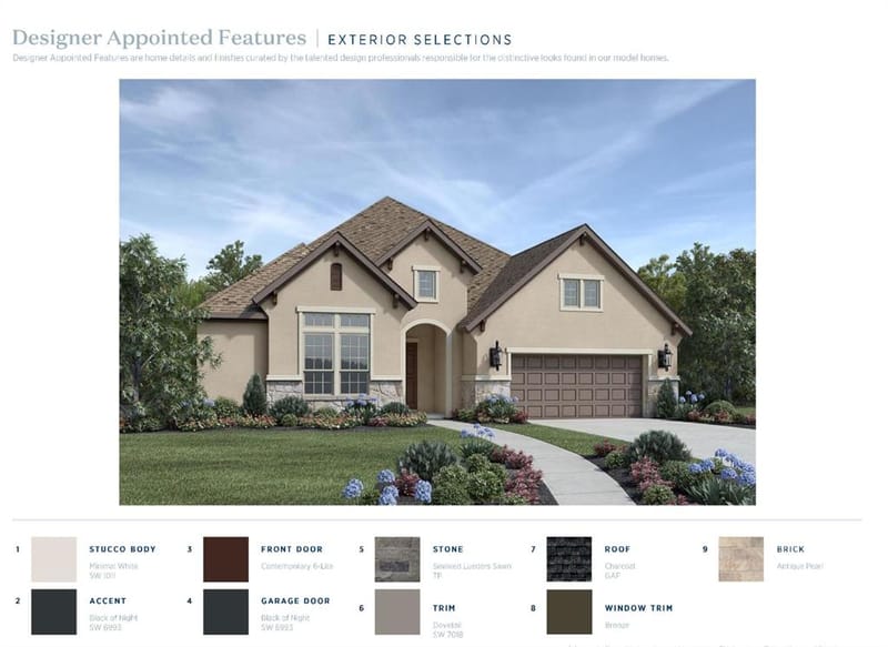 16925 Chile Pequinn Drive, Fort Worth TX 76247 - Photo 9
